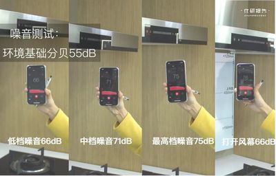 女神們都在搶！黑科技廚房幾大件，千元補貼限時放送
